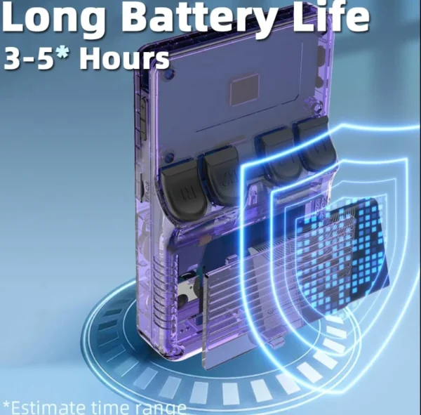 R36S HANDHELD GAMING CONSOLE